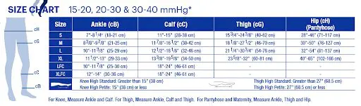 JOBST Compression size chart